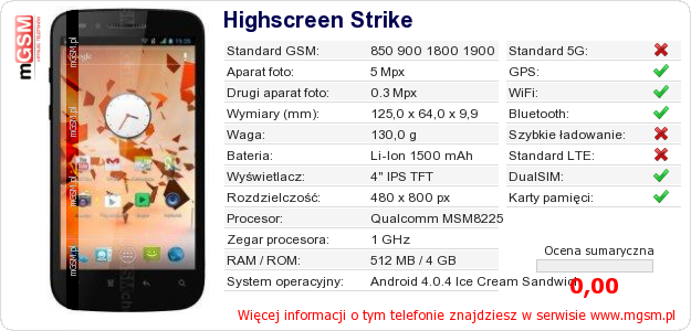 Dane telefonu Highscreen Strike