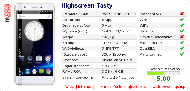 Dane telefonu Highscreen Tasty Dane telefonu Highscreen Tasty