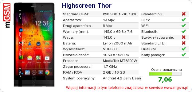 Dane telefonu Highscreen Thor