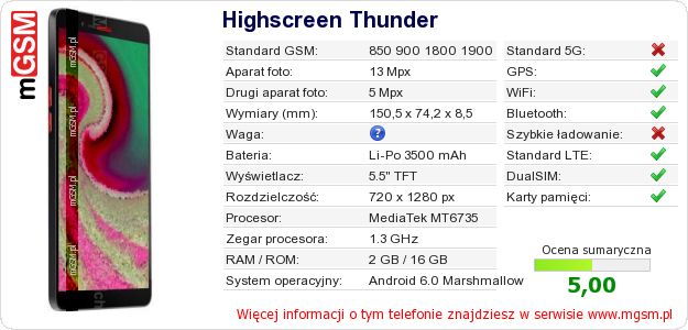 Dane telefonu Highscreen Thunder Dane telefonu Highscreen Thunder