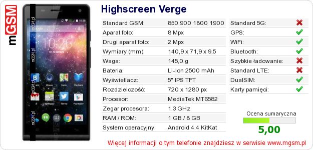 Dane telefonu Highscreen Verge
