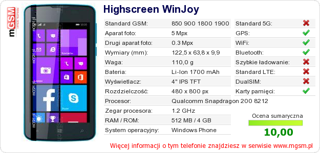 Dane telefonu Highscreen WinJoy