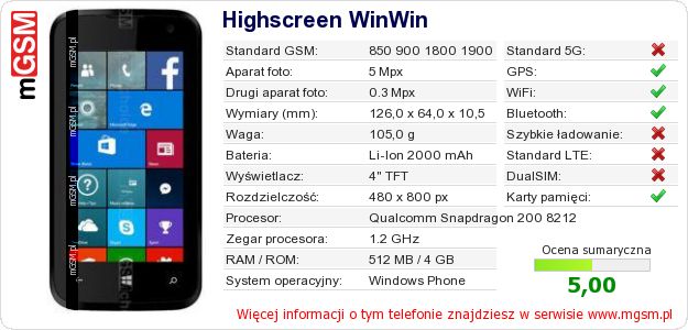 Dane telefonu Highscreen WinWin
