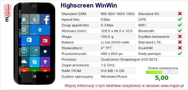 Dane telefonu Highscreen WinWin