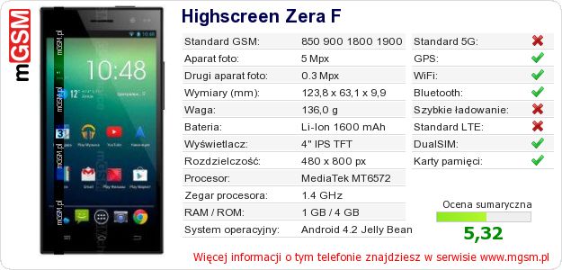 Dane telefonu Highscreen Zera F