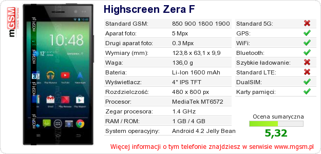 Dane telefonu Highscreen Zera F Dane telefonu Highscreen Zera F