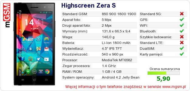 Dane telefonu Highscreen Zera S