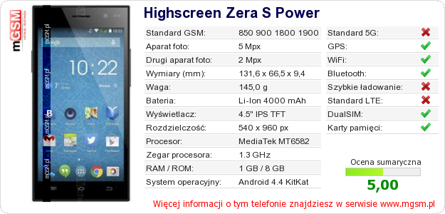 Dane telefonu Highscreen Zera S Power