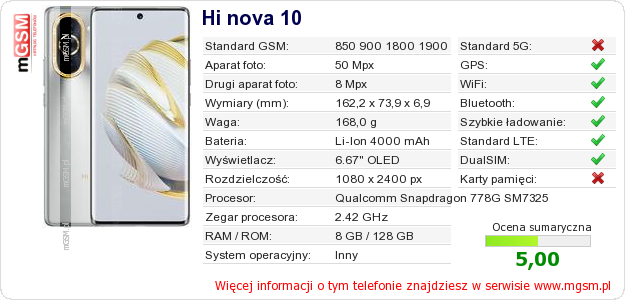 Dane telefonu Hi nova 10
