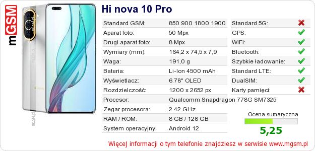 Dane telefonu Hi nova 10 Pro