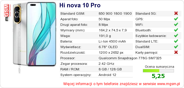 Dane telefonu Hi nova 10 Pro Dane telefonu Hi nova 10 Pro