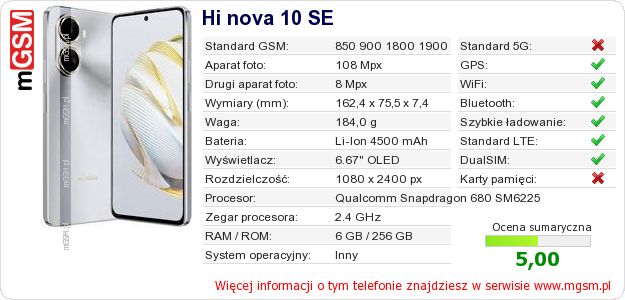 Dane telefonu Hi nova 10 SE Dane telefonu Hi nova 10 SE