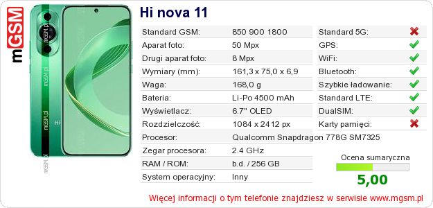 Dane telefonu Hi nova 11