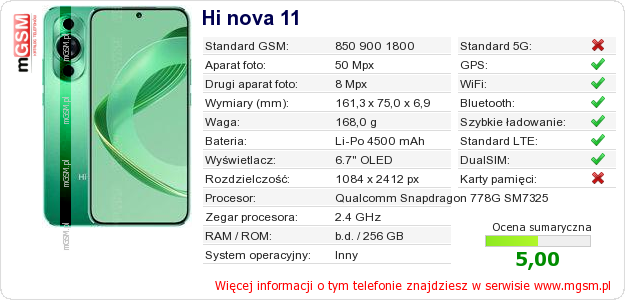 Dane telefonu Hi nova 11