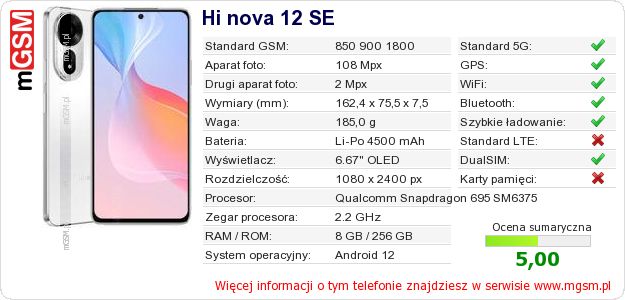 Dane telefonu Hi nova 12 SE