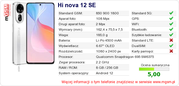 Dane telefonu Hi nova 12 SE