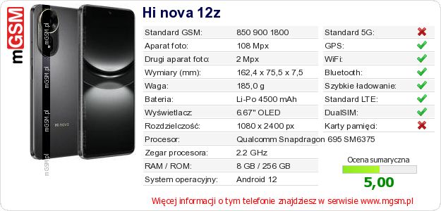 Dane telefonu Hi nova 12z