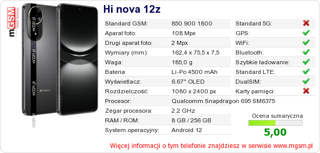 Dane telefonu Hi nova 12z