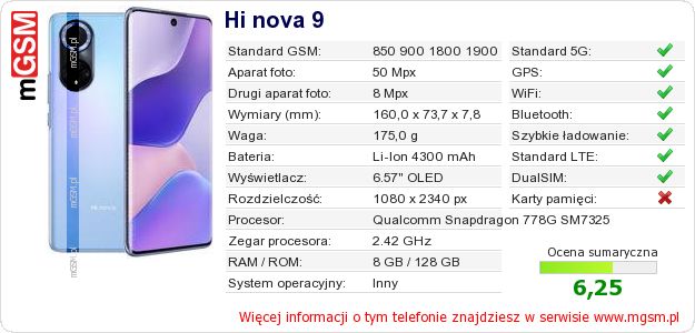 Dane telefonu Hi nova 9