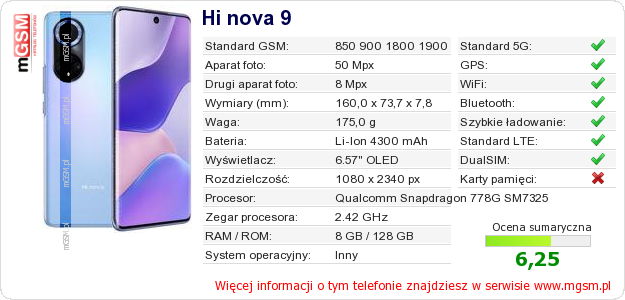 Dane telefonu Hi nova 9 Dane telefonu Hi nova 9