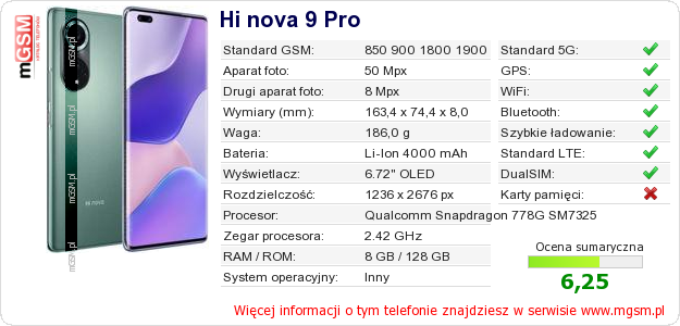 Dane telefonu Hi nova 9 Pro