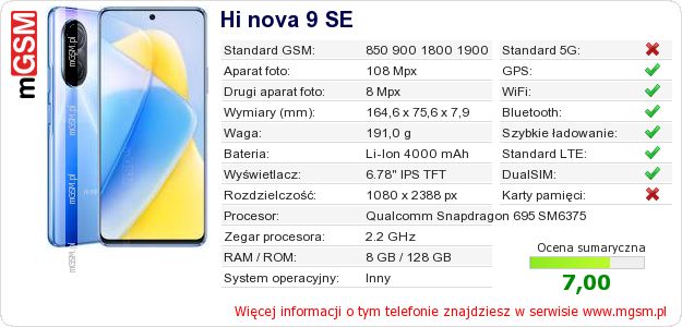 Dane telefonu Hi nova 9 SE
