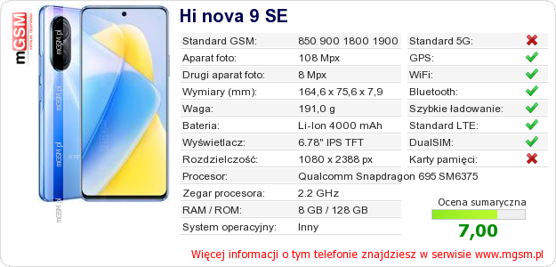 Dane telefonu Hi nova 9 SE