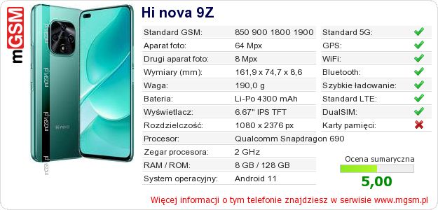 Dane telefonu Hi nova 9Z Dane telefonu Hi nova 9Z