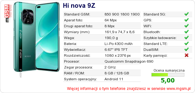 Dane telefonu Hi nova 9Z