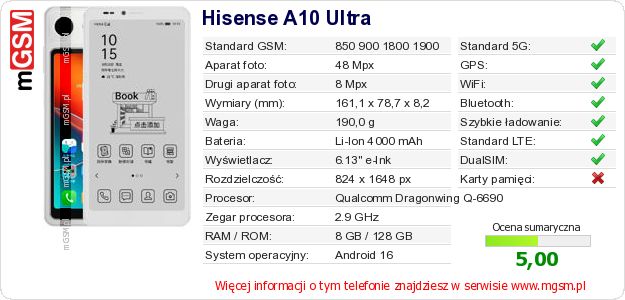 Dane telefonu Hisense A10 Ultra Dane telefonu Hisense A10 Ultra