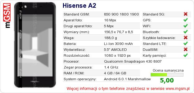 Dane telefonu Hisense A2 Dane telefonu Hisense A2