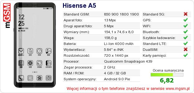 Dane telefonu Hisense A5 Dane telefonu Hisense A5