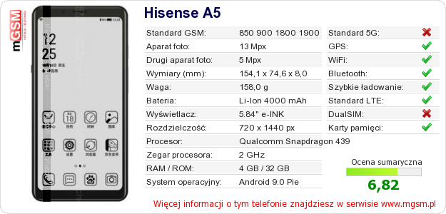 Dane telefonu Hisense A5 Dane telefonu Hisense A5