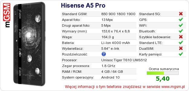 Dane telefonu Hisense A5 Pro Dane telefonu Hisense A5 Pro
