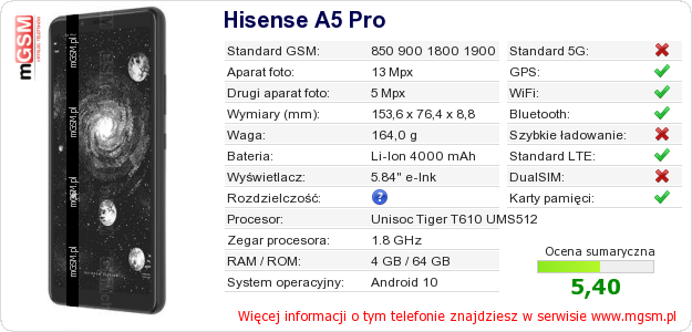 Dane telefonu Hisense A5 Pro