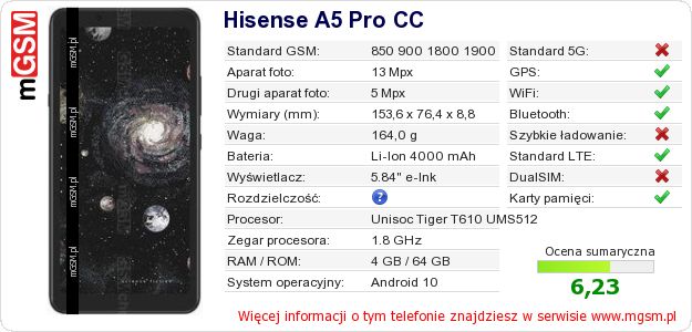 Dane telefonu Hisense A5 Pro CC