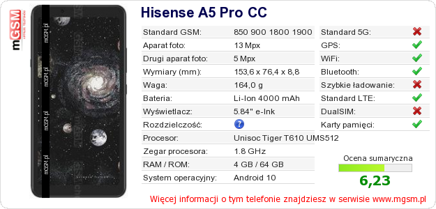 Dane telefonu Hisense A5 Pro CC