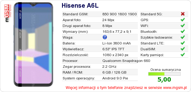 Dane telefonu Hisense A6L