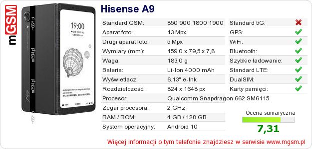 Dane telefonu Hisense A9 Dane telefonu Hisense A9
