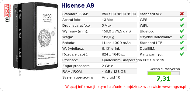Dane telefonu Hisense A9