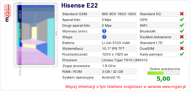Dane telefonu Hisense E22