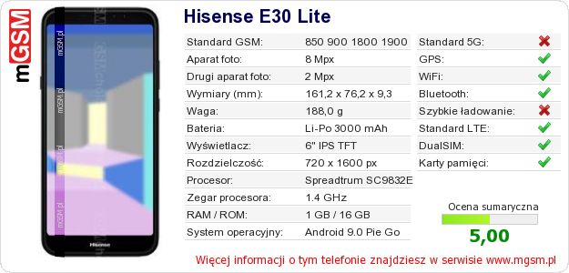 Dane telefonu Hisense E30 Lite