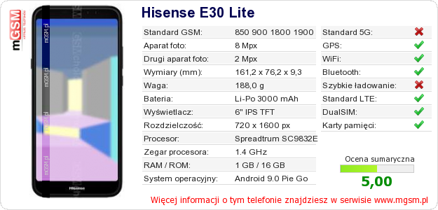 Dane telefonu Hisense E30 Lite Dane telefonu Hisense E30 Lite