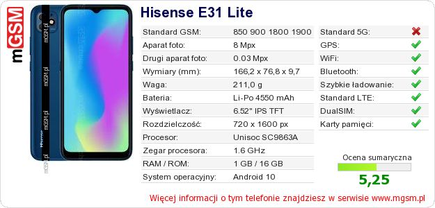 Dane telefonu Hisense E31 Lite Dane telefonu Hisense E31 Lite