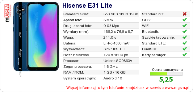 Dane telefonu Hisense E31 Lite