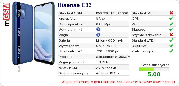 Dane telefonu Hisense E33 Dane telefonu Hisense E33