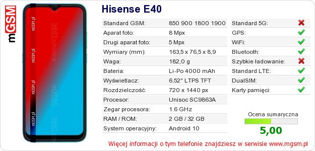 Dane telefonu Hisense E40