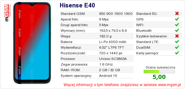 Dane telefonu Hisense E40 Dane telefonu Hisense E40