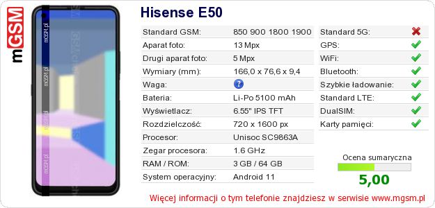Dane telefonu Hisense E50