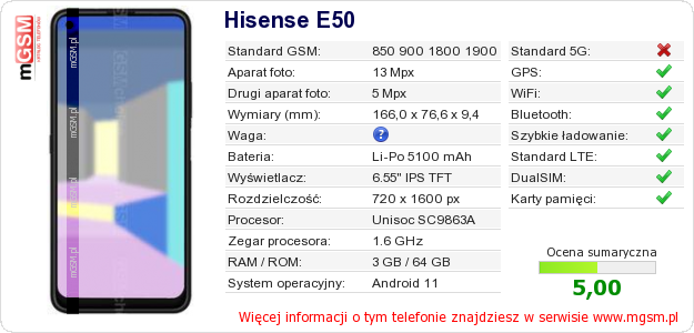 Dane telefonu Hisense E50